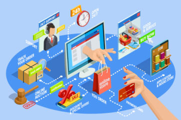 Totally Innovation-Retail media online: e-commerce, supporto 24/7, tracking ordini, aste, sconti, app store, pagamenti con carta.