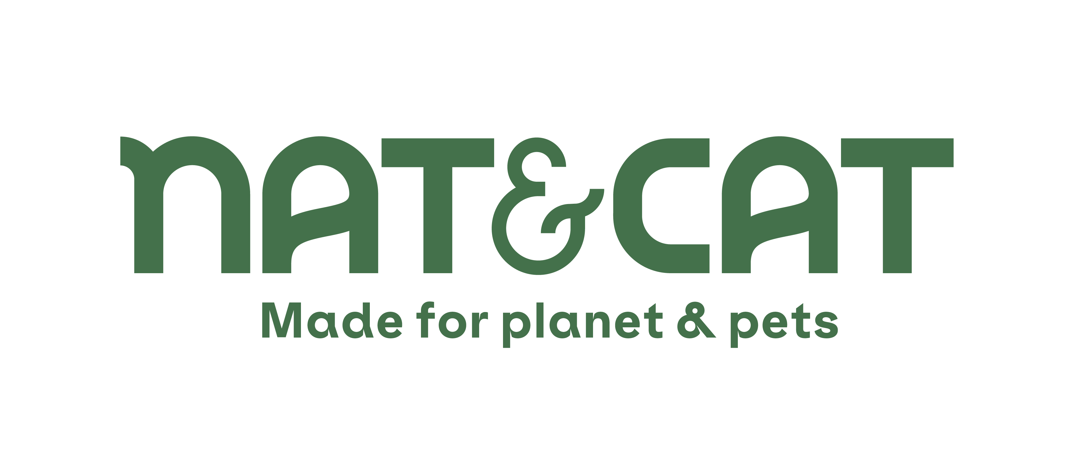 Logo Nat&Cat