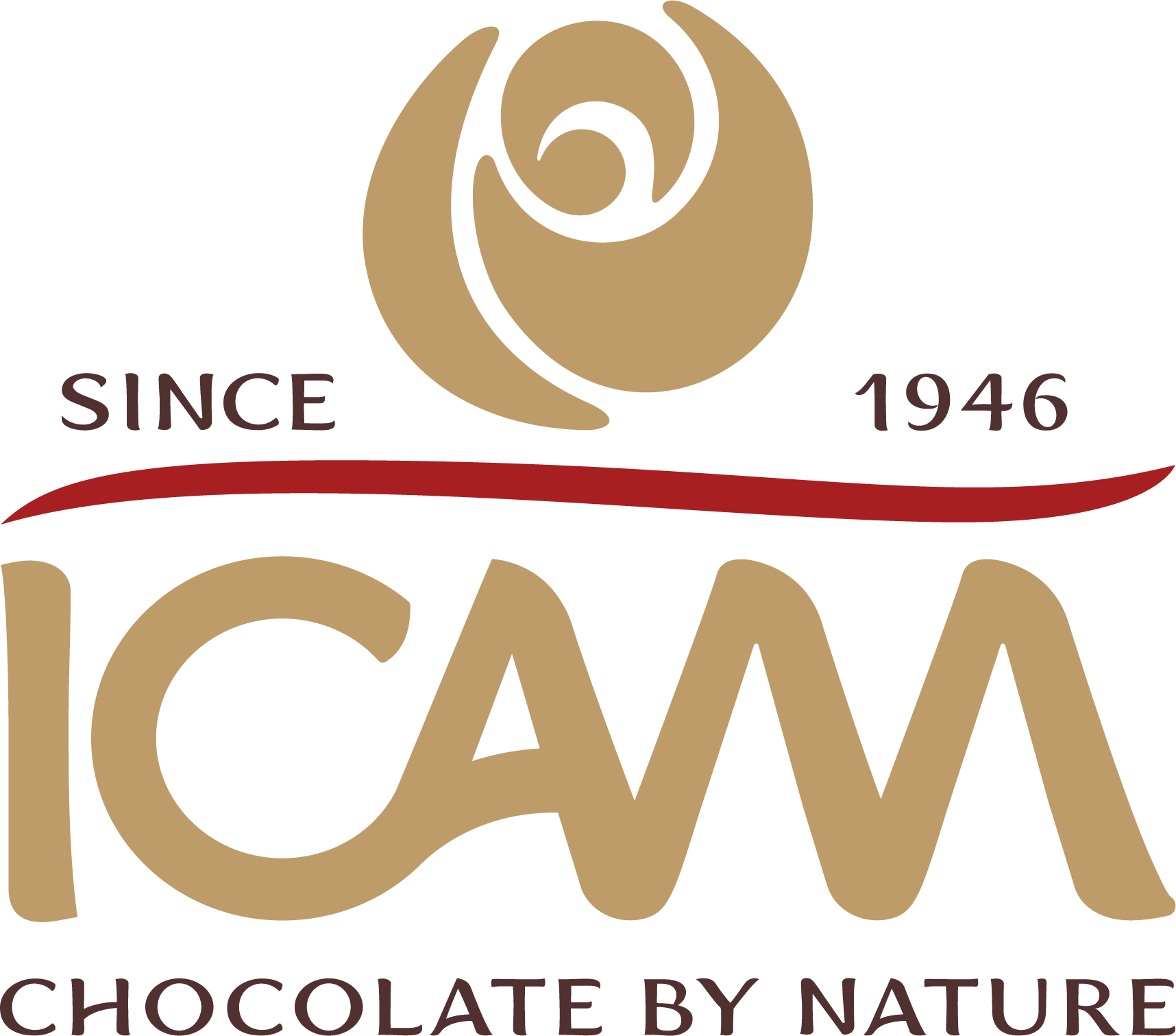 ICAM