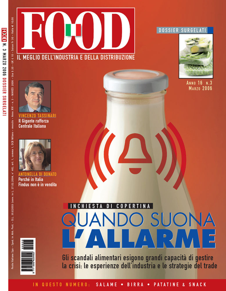marzo 2006