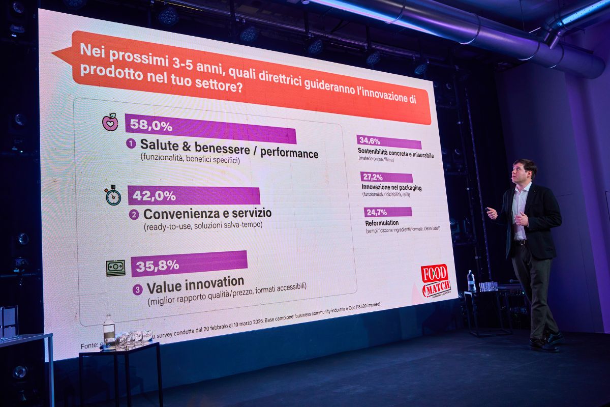 Presentazione TuttoFood 2026: innovazione alimentare, salute, sostenibilità, packaging e convenienza.