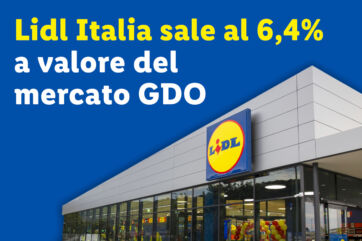 Lidl Italia raggiunge il 6,4% di quota di mercato GDO: insegna e facciata del supermercato su sfondo blu.