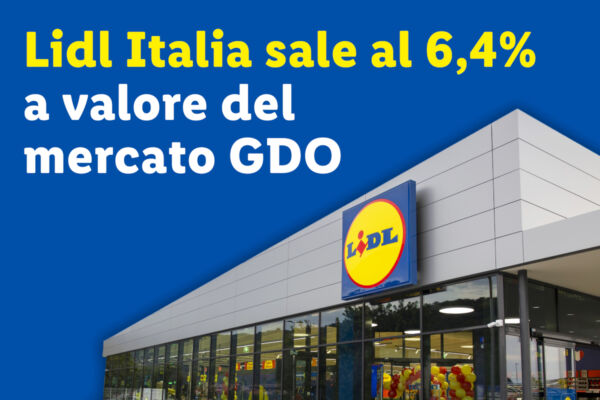 Lidl Italia raggiunge il 6,4% di quota di mercato GDO: insegna e facciata del supermercato su sfondo blu.