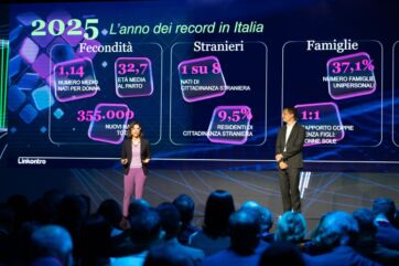 Presentazione dati demografici Italia 2025: fecondità, stranieri, famiglie. Grafici e relatori sul palco. #demografia #italia #statistiche