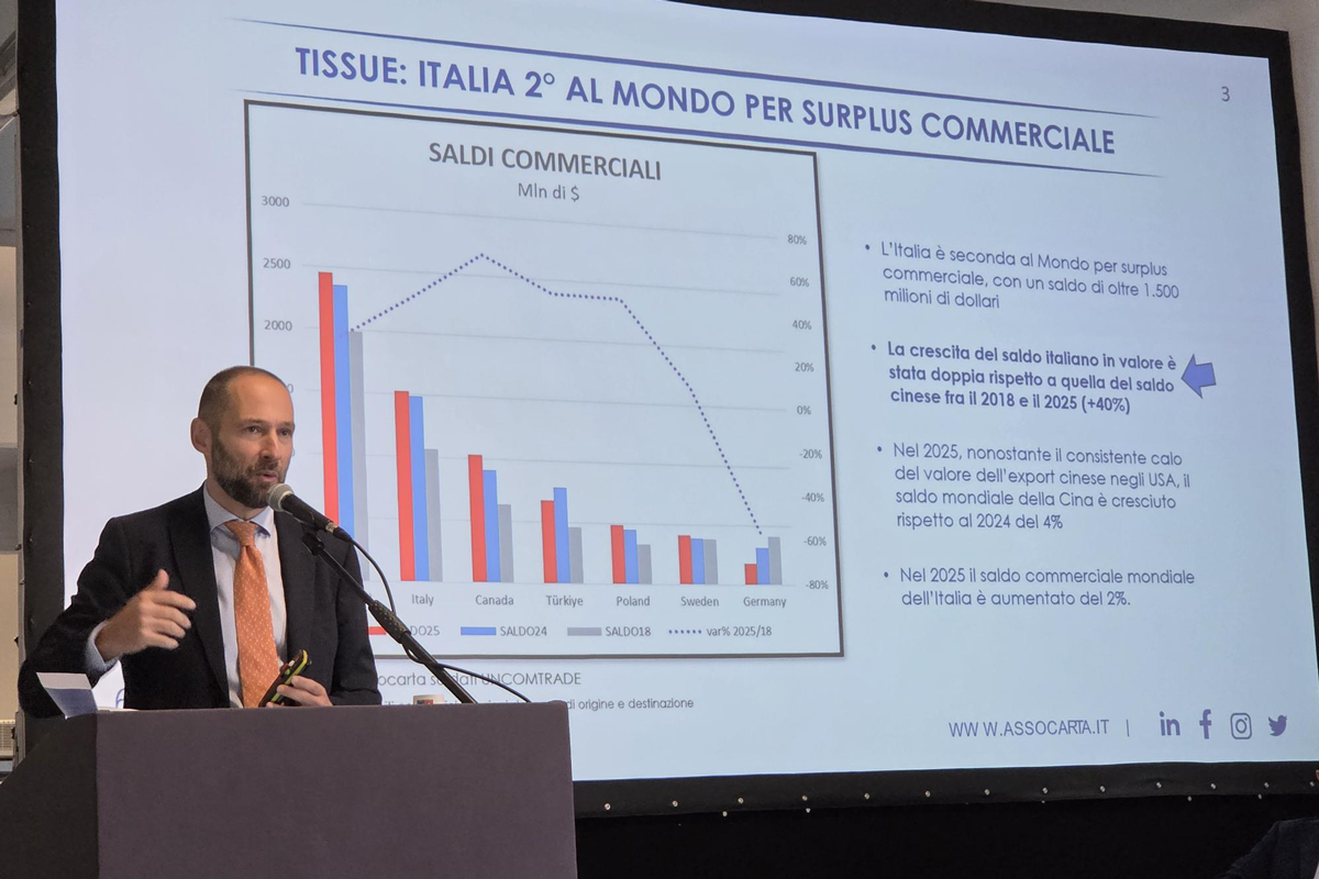 Pasquini di Assocarta presenta dati sul tissue: Italia 2° al mondo per surplus commerciale, export e costi